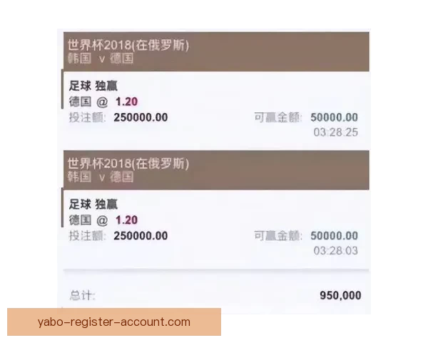 世界杯竞猜赔率平台分析与预测，助你赢得更多精彩投注机会