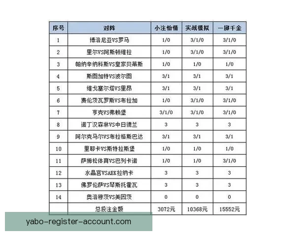 最新足球竞猜平台推荐 精选赛事分析与投注策略一站式服务