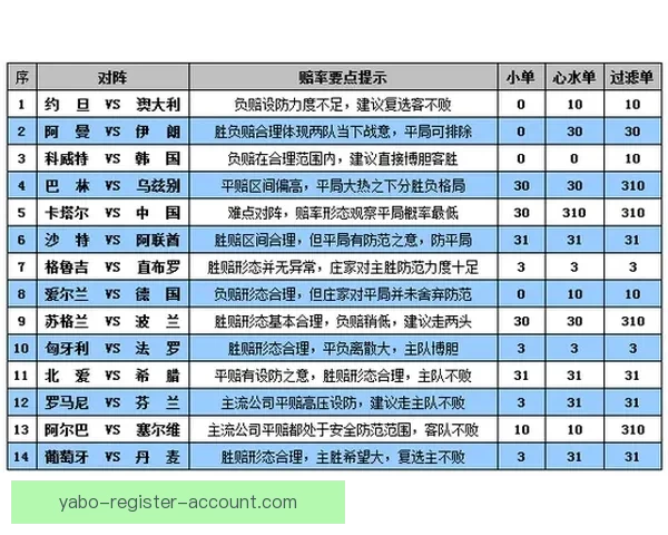 体育竞猜投注攻略分析：提升胜率的技巧与策略总结